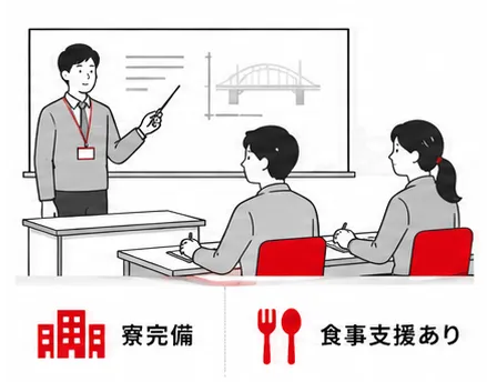 3ヶ月研修
